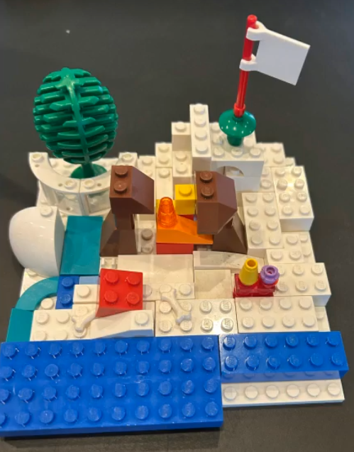 I praksis – Formel og Uformel kontekst