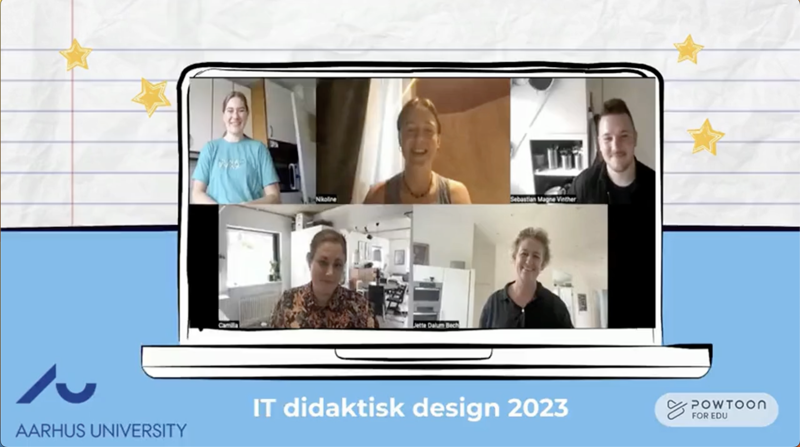 #1: Hvem er vi? 🤷‍♀️🤷‍♀️🤷‍♀️🤷‍♀️🤷‍♂️
